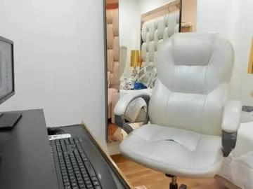 Away sammy_rios on Chaturbate