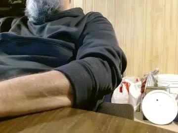 Chaturbate splash_w is Freechat splash_w — Splash_w's room #Minnesota #panties #beard #smallcock #fat