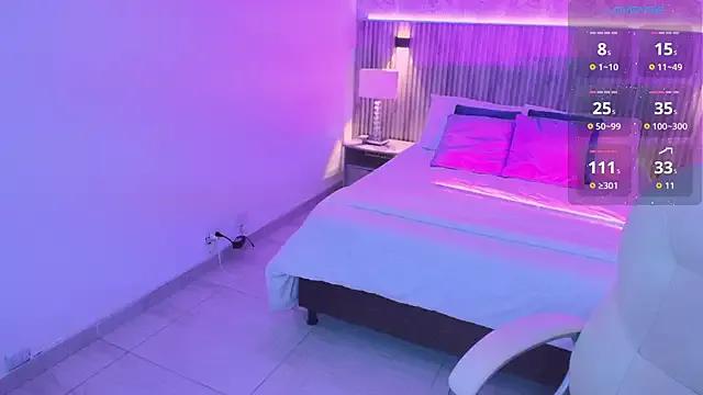 Freechat emmy_walker on StripChat