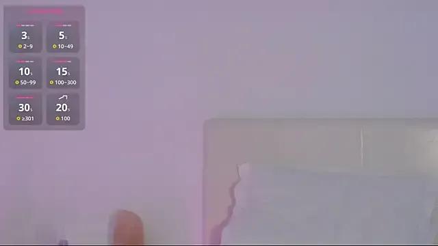 Freechat IvyNoirr on StripChat