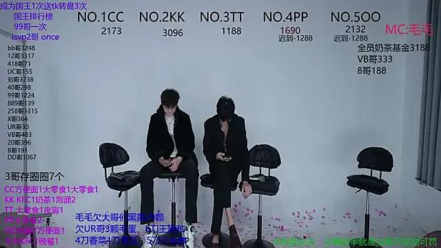 Freechat sweetboys666 on StripChat