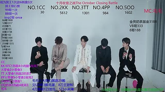 Freechat sweetboys666 on StripChat