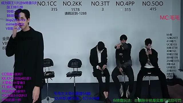 Freechat sweetboys666 on StripChat