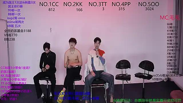 Freechat sweetboys666 on StripChat