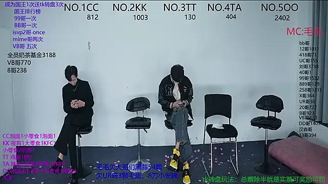 Freechat sweetboys666 on StripChat