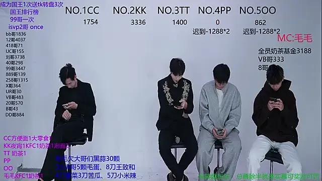 Freechat sweetboys666 on StripChat